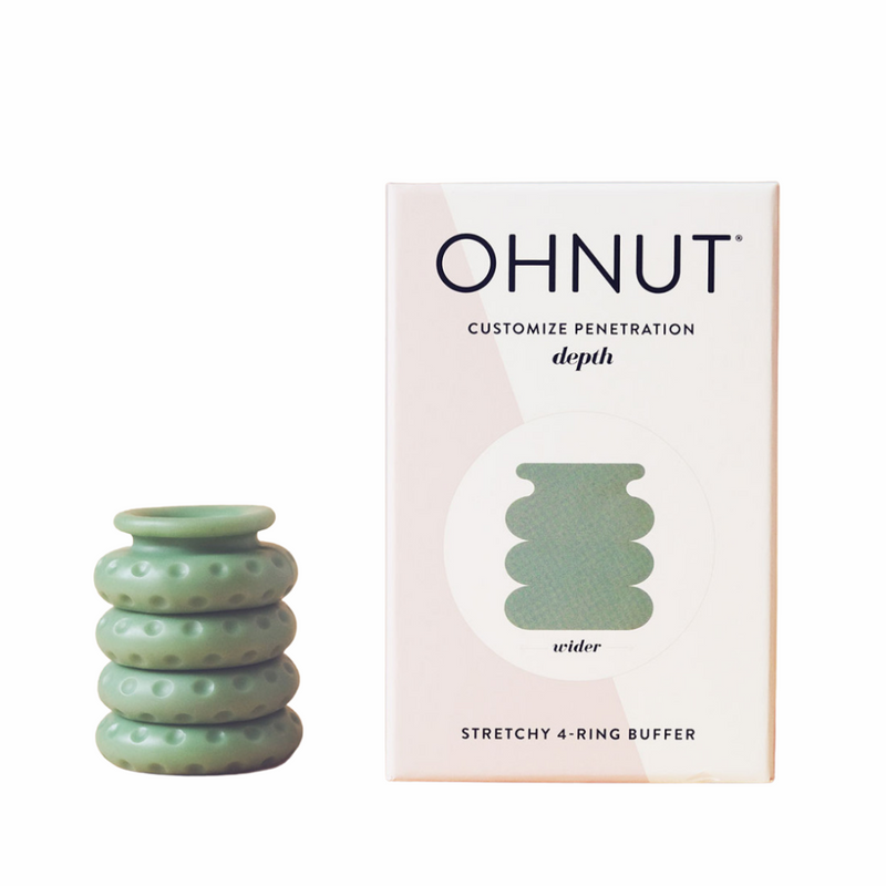 Ohnut Pain Relief Intimate Wearable